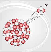 alpha particle