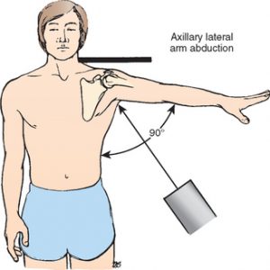 CE4RT - Radiographic Positioning of the Shoulder for X-ray Techs